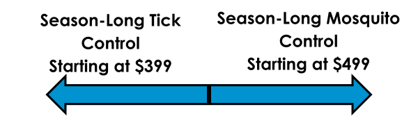 Season-Long Tick Control Starting at $399 (1)