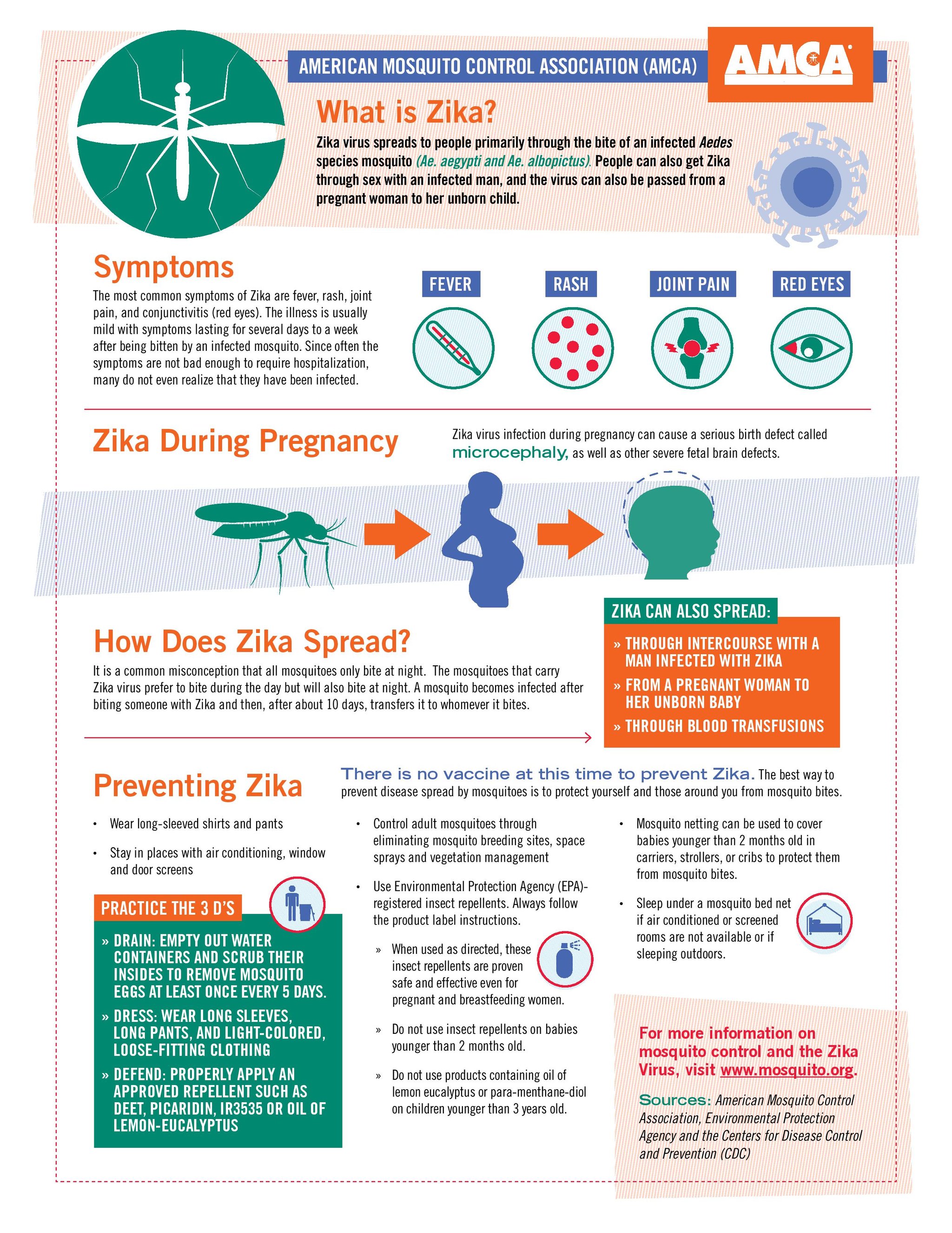 AMCA Release New Zika Fact Sheet